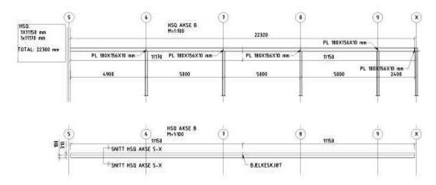 HSQ box beams, Norway