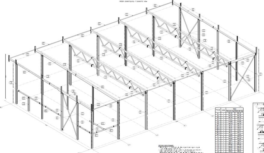 Steel hall construction in Alesund, Norway